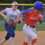 Caldwell County’s Girls Hold Off Marshall County 4-2