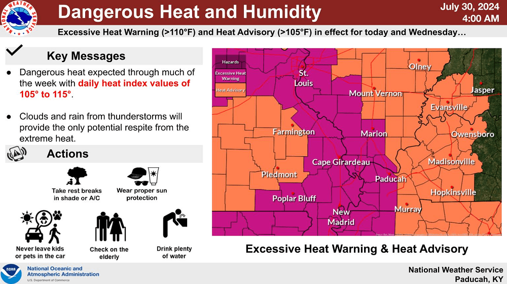 hot-weather
