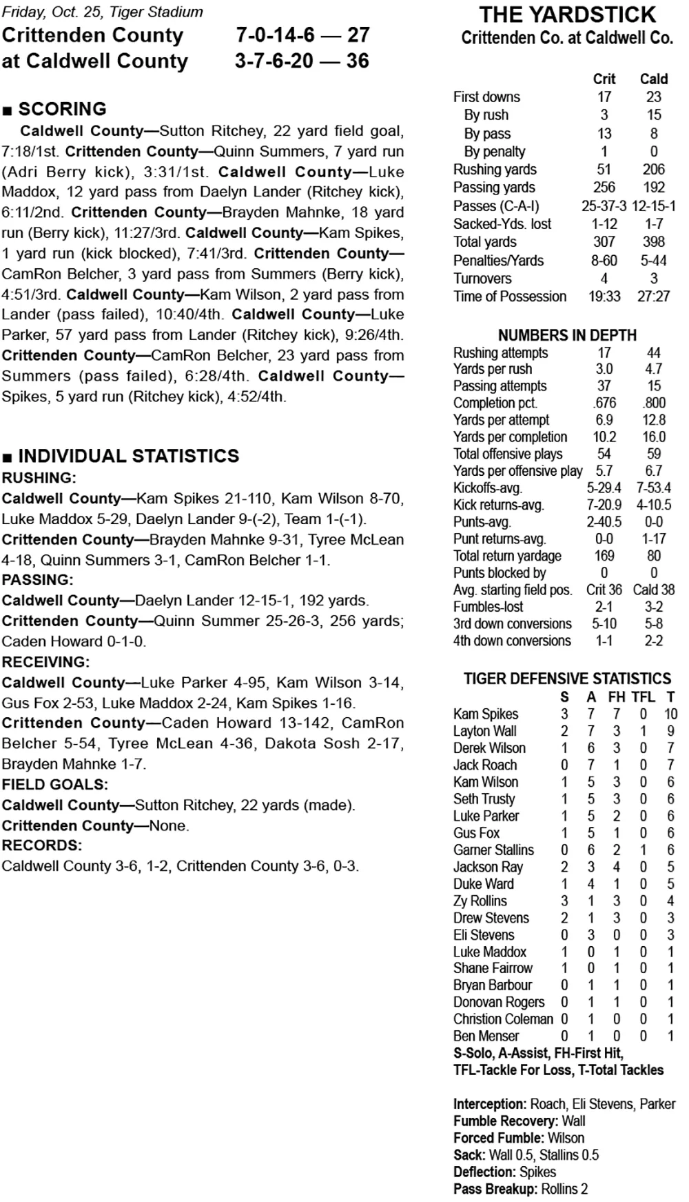 GAME STATS Caldwell County vs Crittenden County Your Sports Edge 2021