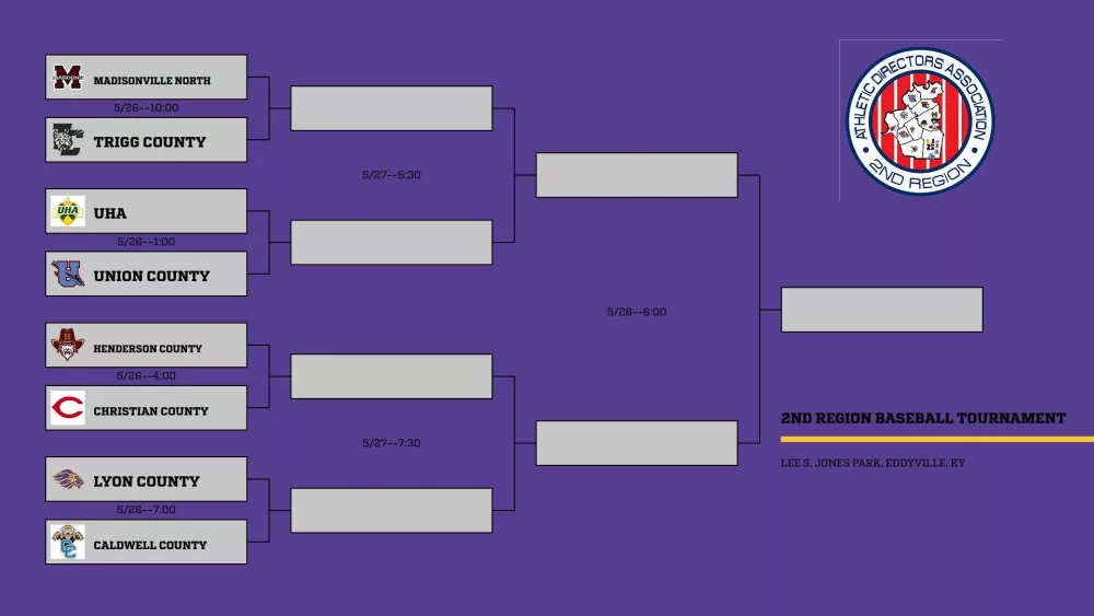 2nd-region-boys-region-tournament