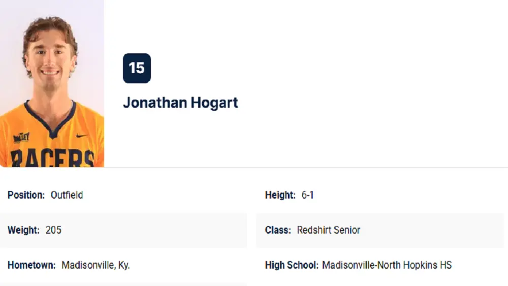 hogart