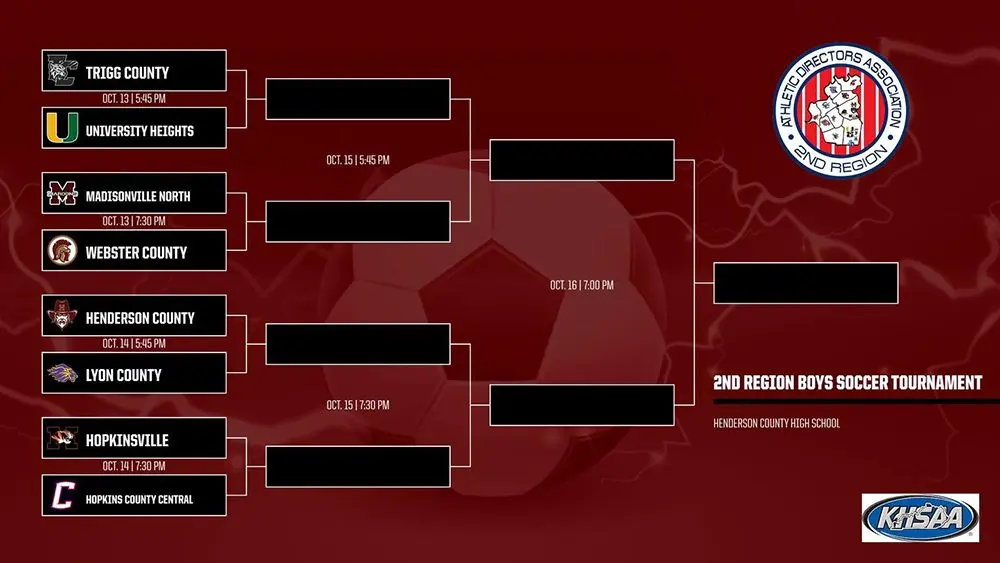 boys-region-graphic