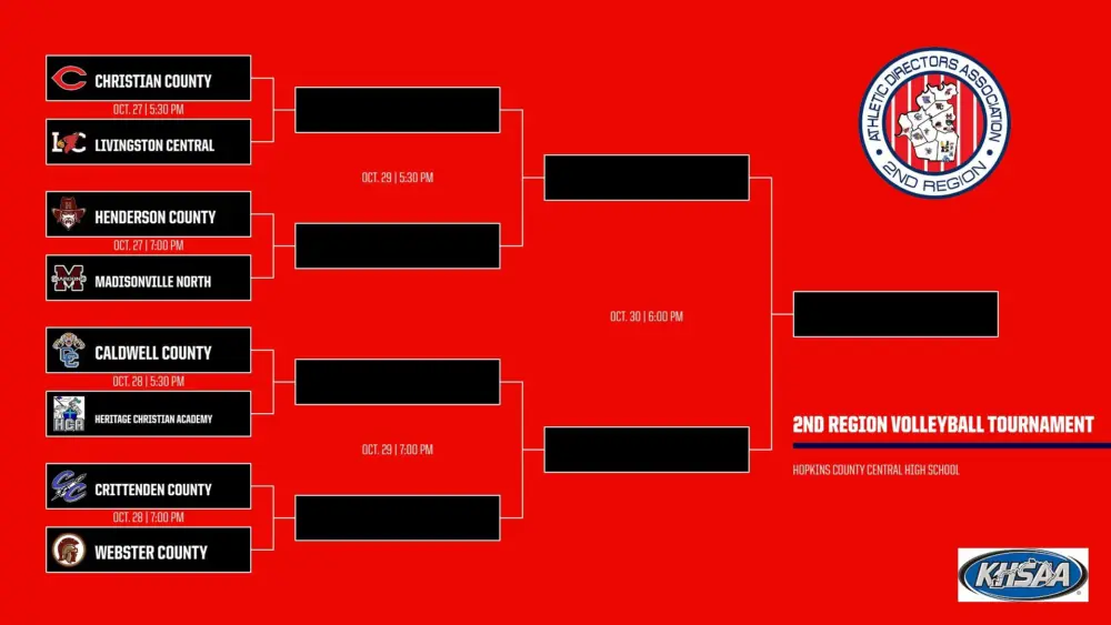2nd-region-volleyball