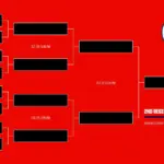 Pairings Set for 2nd Region Volleyball Tournament