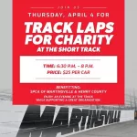 track-laps-april-24