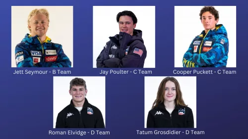 us-ski-team-2023-2024