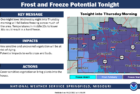 national-weather-service-frost-freeze-graphic-4-21-21-1024x592-1