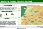 national-weather-service-heavy-rainfall-graphic-4-27-21-1024x592-1