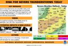 national-weather-service-severe-weather-graphic-5-27-21-1024x592-1