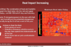 national-weather-service-heat-graphic-6-10-21-1024x592-1