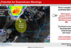 national-weather-service-severe-weather-graphic-6-11-21-1024x592-1