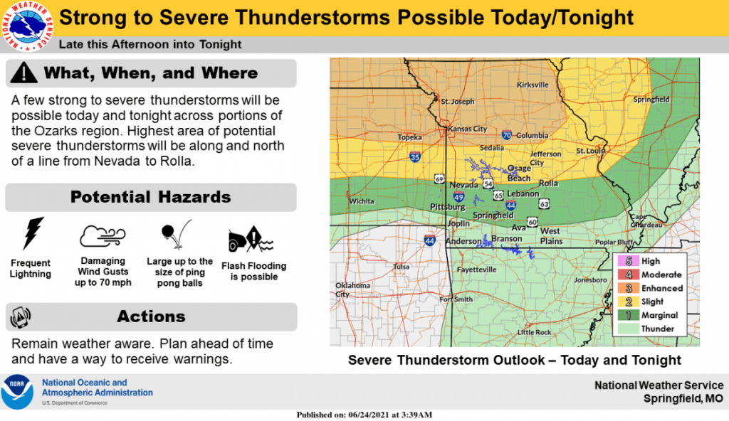 national-weather-service-severe-weather-graphic-6-24-21-1024x592-1