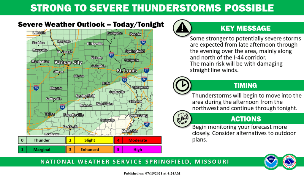 national-weather-service-severe-weather-graphic-7-15-21-1024x592-1