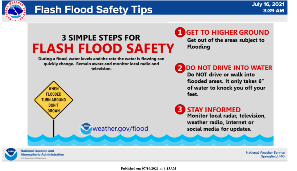 flash-flood-safety-tips-nws-7-16-21-1024x592-1