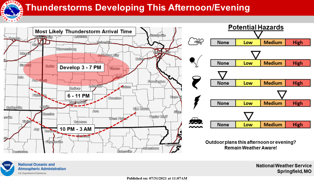 national-weather-service-severe-weather-graphic-7-31-21-1024x592-1