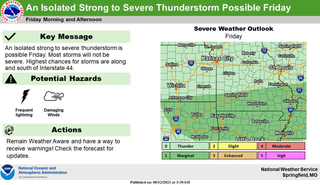 national-weather-service-severe-weather-graphic-8-12-21-1024x592-1