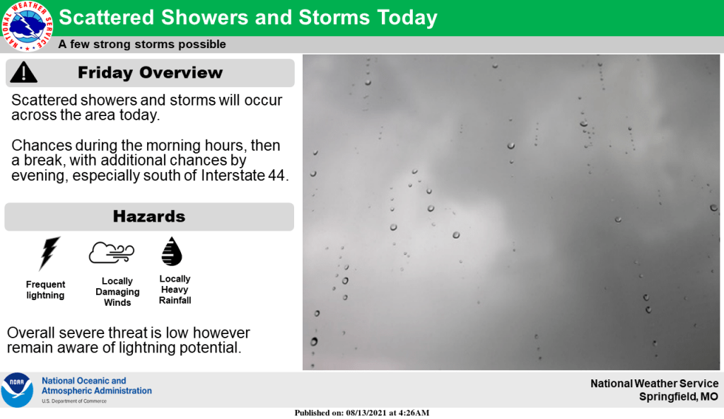 national-weather-service-storm-threat-8-13-21-1024x592-1