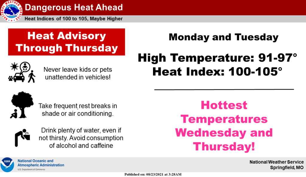 national-weather-service-heat-advisory-graphic-8-23-21-1024x592-1