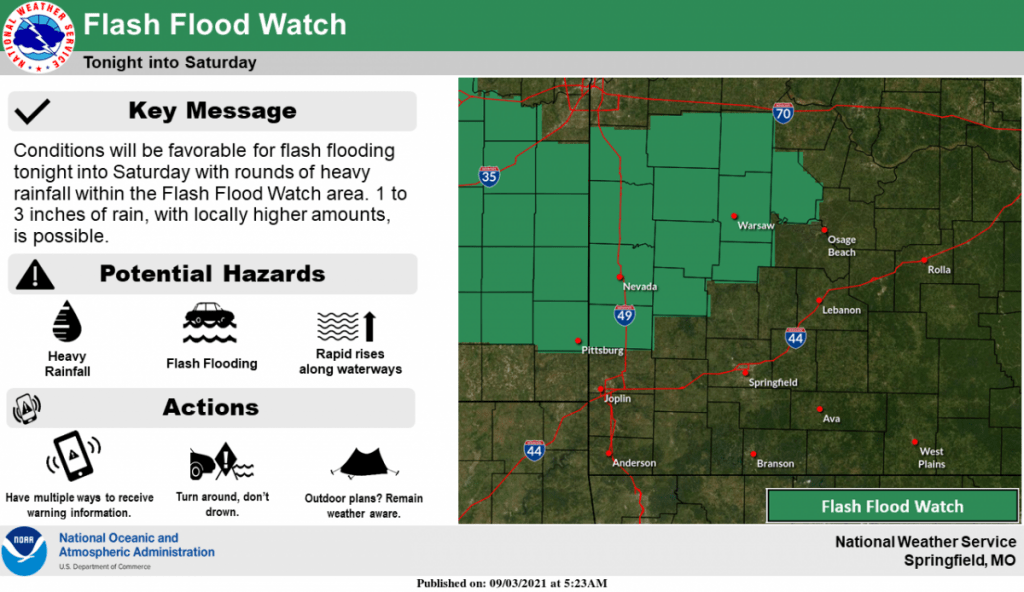 national-weather-service-flash-flood-graphic-9-3-21-1024x592-1