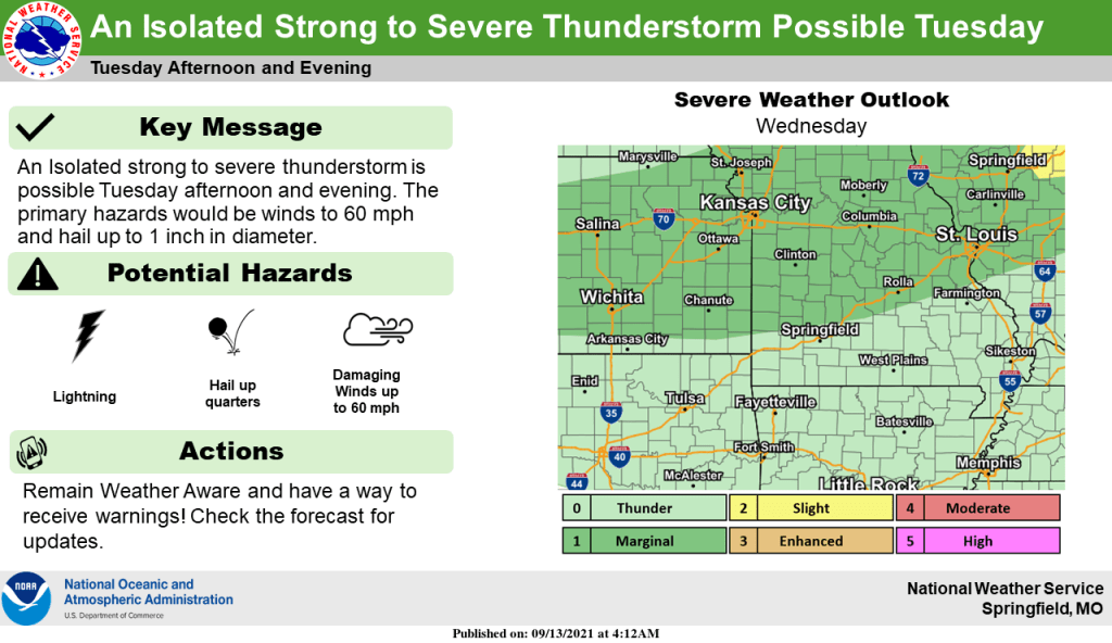 national-weather-service-severe-weather-graphic-9-13-21-1024x592-1