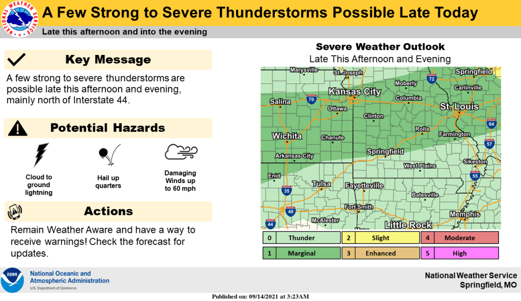 national-weather-service-severe-weather-graphic-9-14-21-1024x592-1