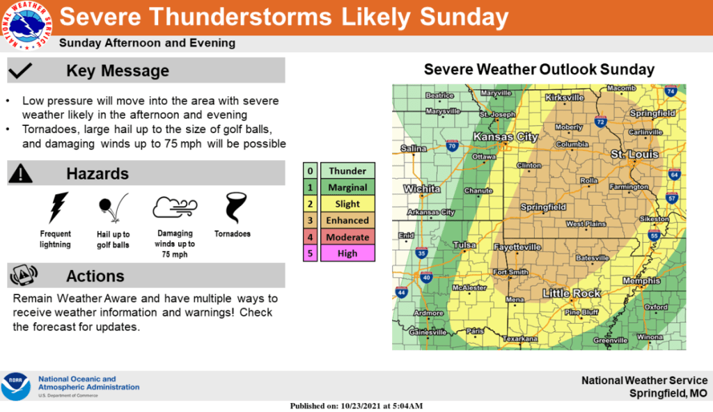 national-weather-service-severe-weather-risk-10-23-21-1024x592-1