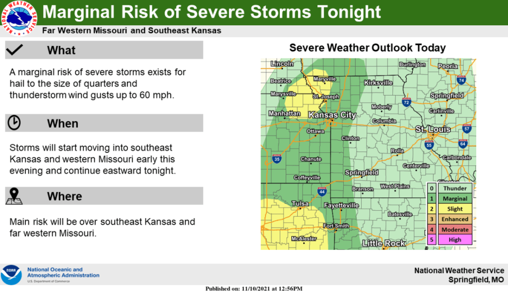 national-weather-service-severe-weather-graphic-11-10-21-1024x592-1