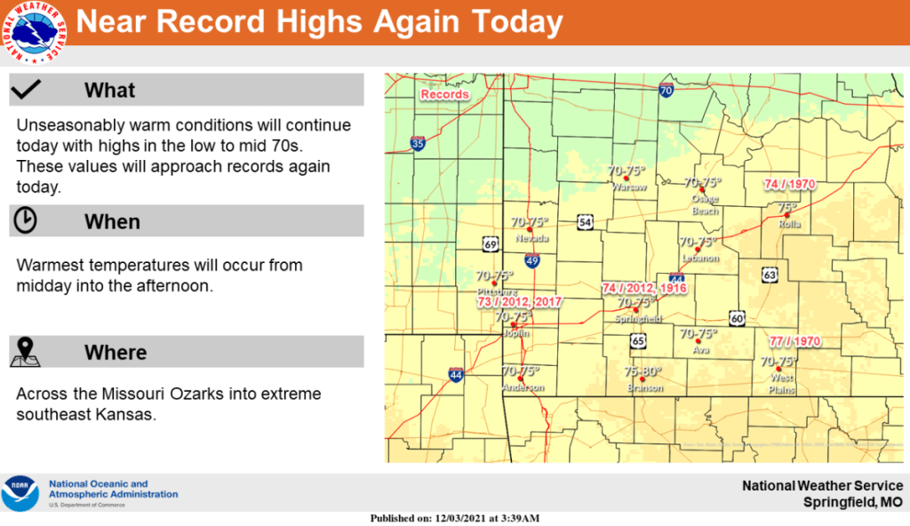 national-weather-service-record-high-temps-graphic-1024x592-1