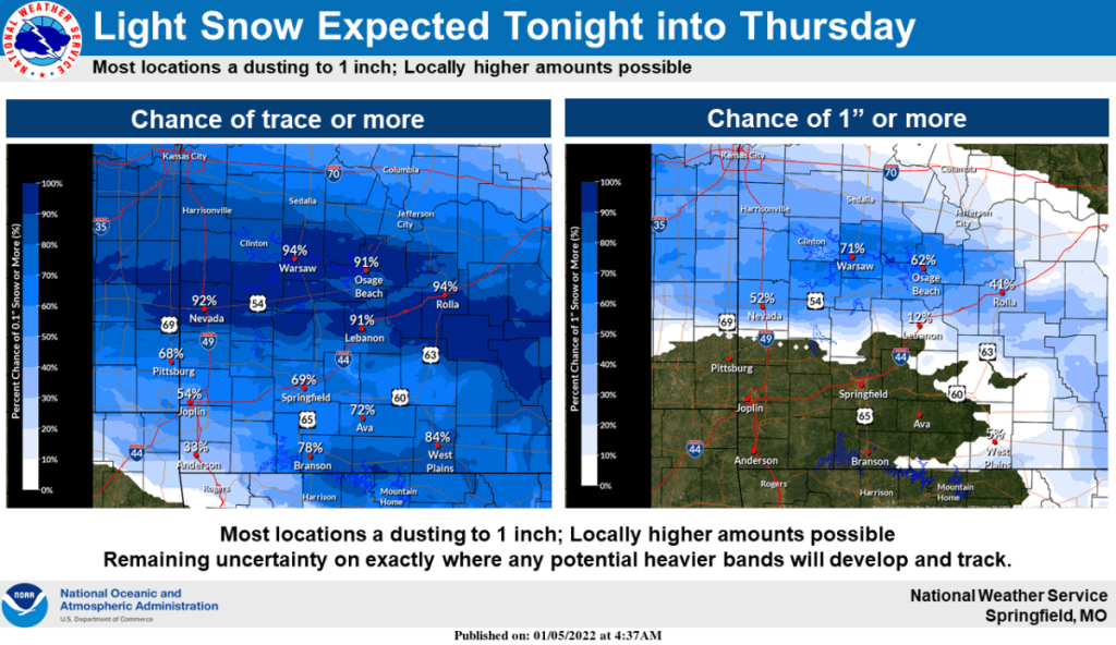 national-weather-service-light-snow-graphic-1-5-22-1024x592-1