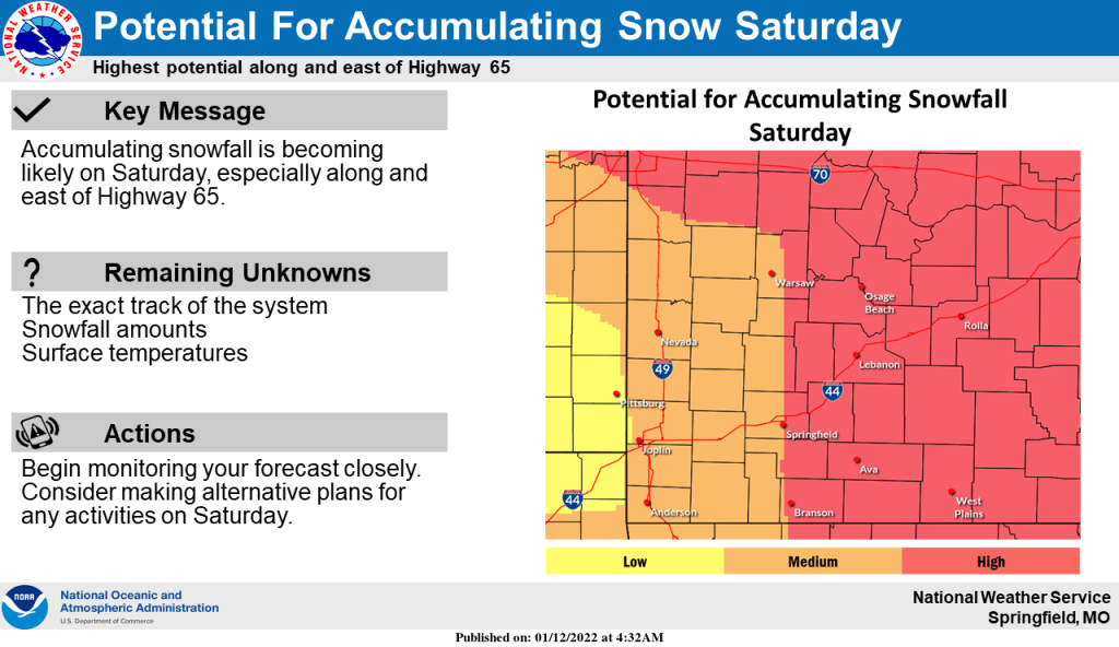 national-weather-service-snow-graphic-1-12-22-1024x592-1