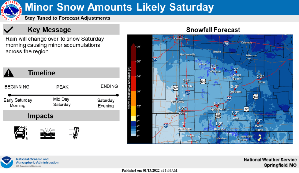 national-weather-service-snow-graphic-1-13-22-1024x592-1