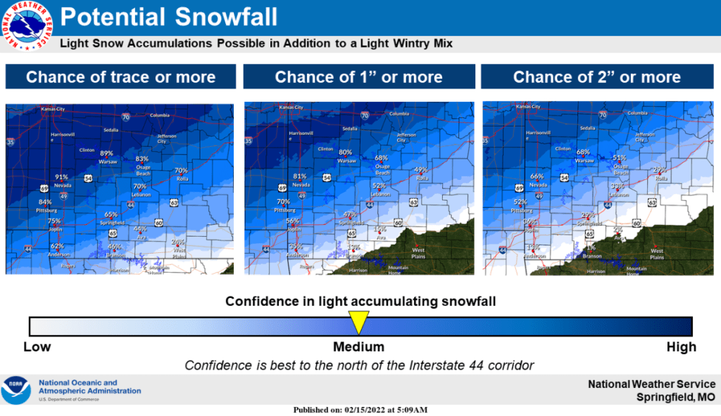 national-weather-service-snow-graphic-2-15-22-1024x592-1