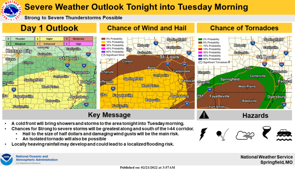 national-weather-service-severe-weather-graphic-2-21-22-1024x592-1