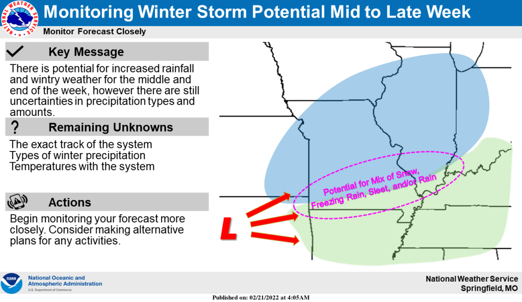 national-weather-service-winter-storm-graphic-2-21-22-1024x592-1