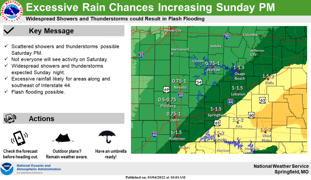 national-weather-service-excessive-rain-graphic-1024x592-1