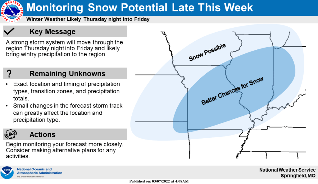 national-weather-service-snow-graphic-3-7-22-1024x592-1