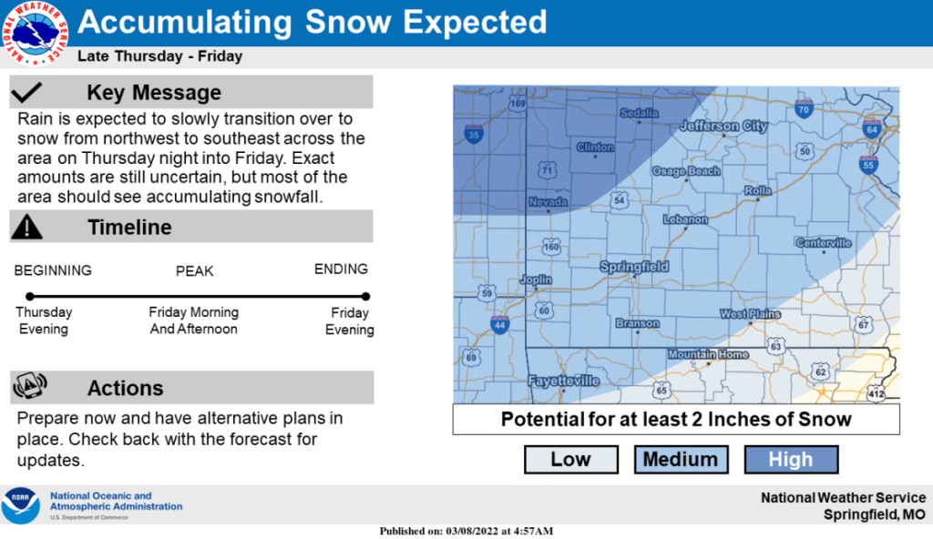 national-weather-service-snow-graphic-3-8-22-1024x592-1