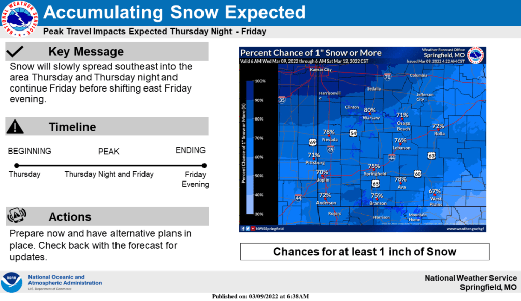 national-weather-service-snow-graphic-3-9-22-1024x592-1