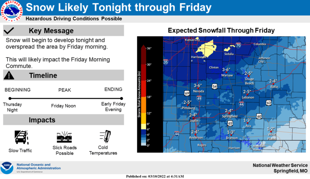 national-weather-service-expected-snowfall-3-10-22-1024x592-1