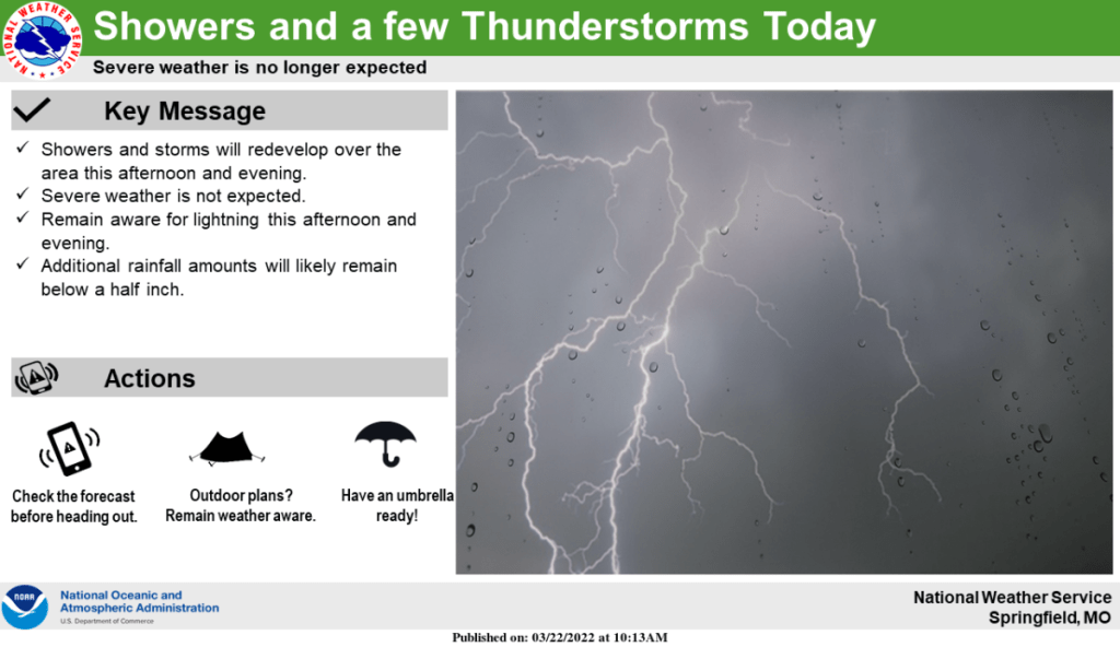 national-weather-service-showers-and-thunderstorms-graphic-3-22-22-1024x592-1