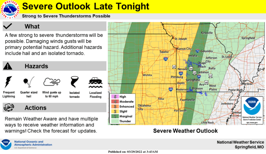 national-weather-service-severe-weather-graphic-3-29-22-1024x592-1