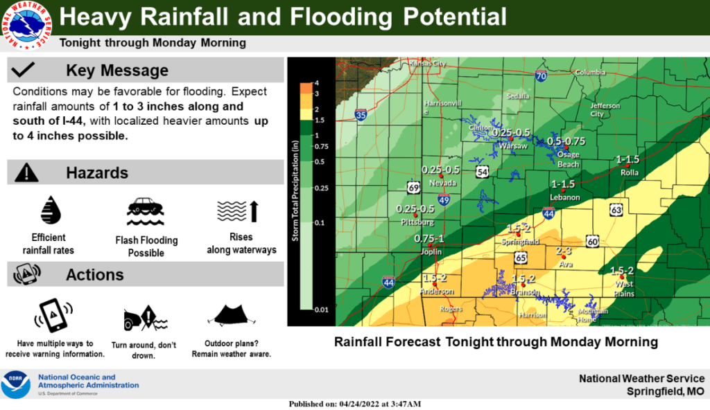 national-weather-service-flooding-graphic-4-24-22-1024x592-1