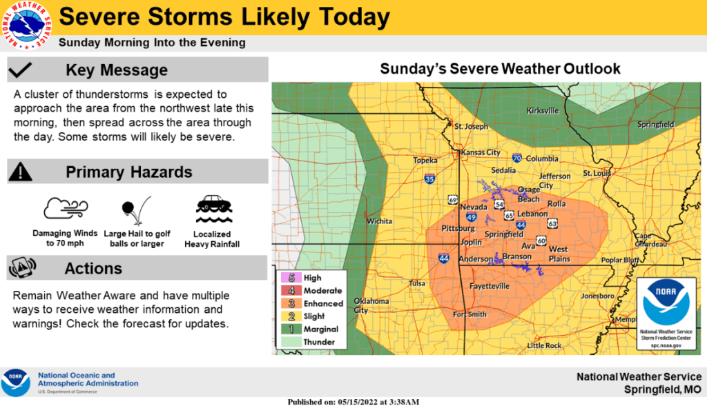 national-weather-service-severe-weather-graphic-5-15-22-1024x592-1