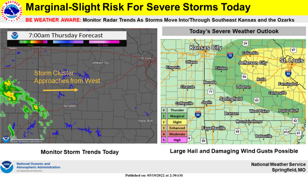 national-weather-service-severe-weather-graphic-5-19-22-1024x592-1
