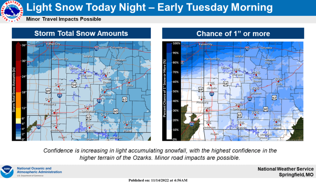 national-weather-service-snow-graphic-11-14-22-1024x592-1