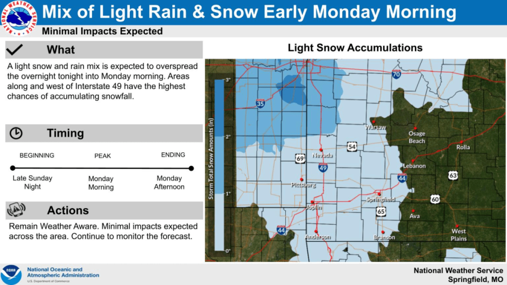 national-weather-service-snow-graphic-12-18-22-1024x576-1