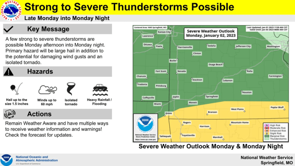 national-weather-service-severe-weather-graphic-1-1-23-1024x576-1