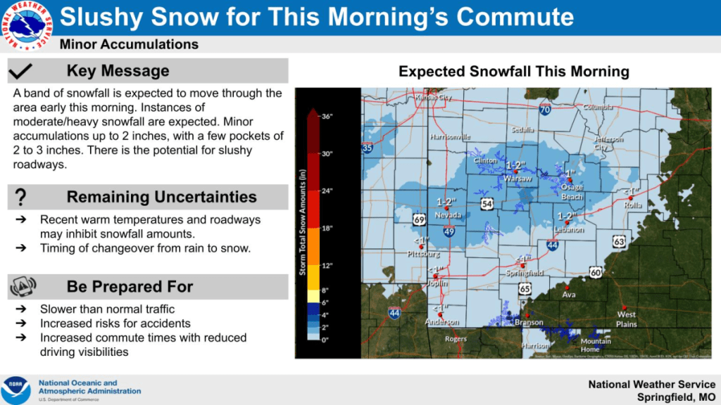 national-weather-service-snow-graphic-1-12-23-1024x576-1