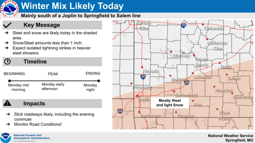 national-weather-service-snow-sleet-graphic-1-30-23-1024x576763766-1