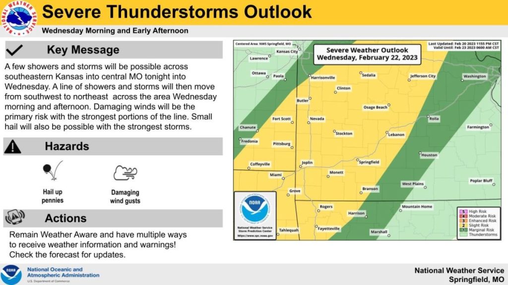 national-weather-service-severe-weather-graphic-2-21-23-1024x576790755-1